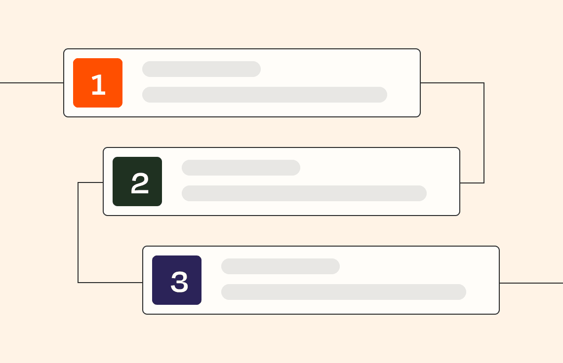 Improve lead quality over time