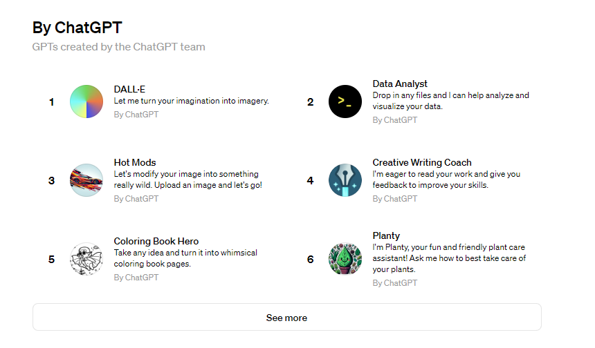How to use ChatGPT for brainstorming
