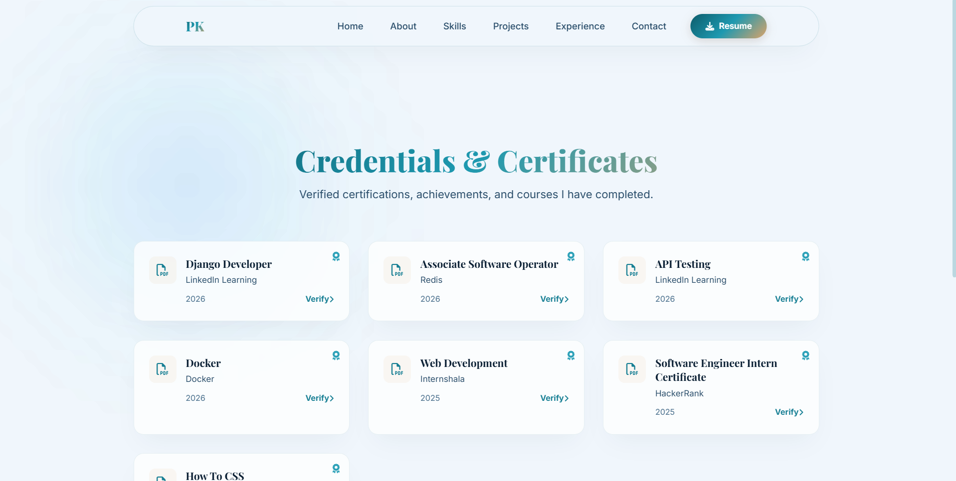 Certificates