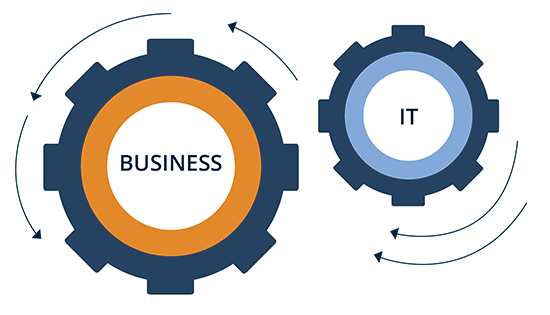 MSP, Zoom, O365, Las Vegas MSP