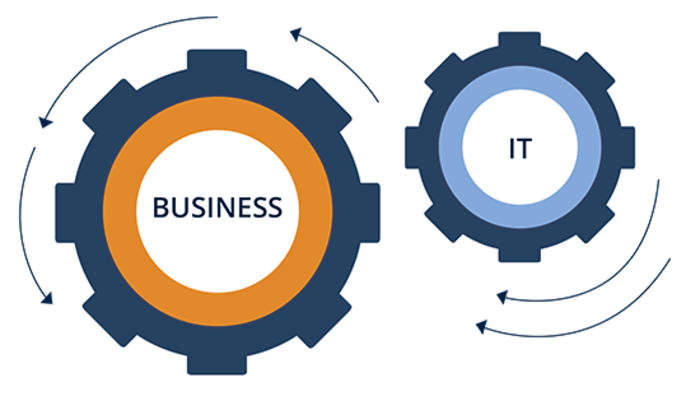 VCIO, Virtual CIO, CIO Services, VCIO Services