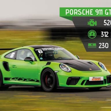 Pour que Matt puisse acheter une Porsche GT3