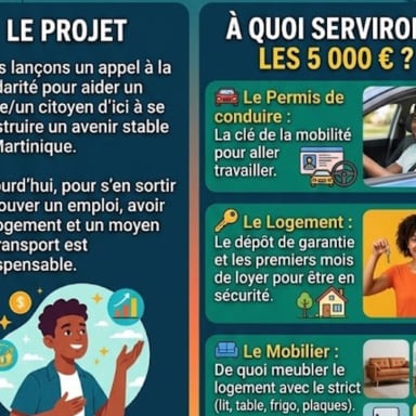 jeune martiniquais démuni