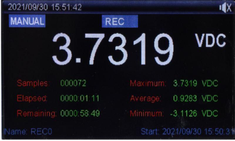 Data recording with statistics and trend chart display