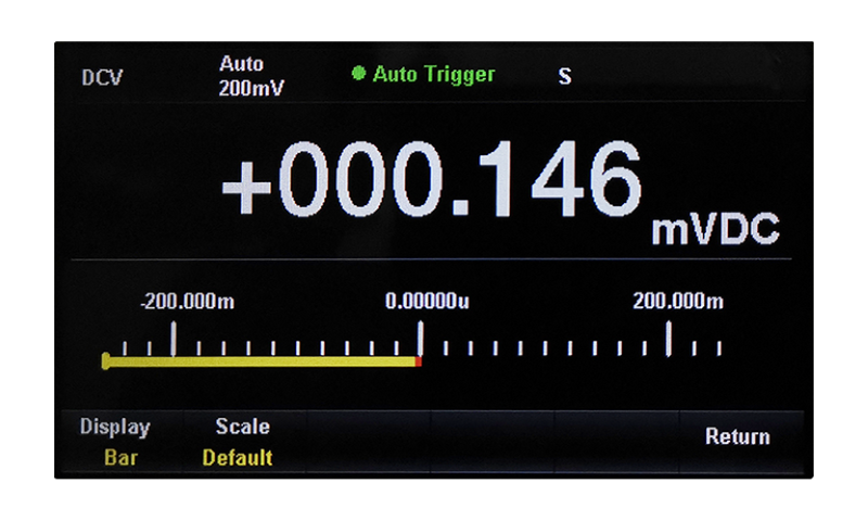 Four display modes: Number, Bar Graph, Trend Graph, and Histogram