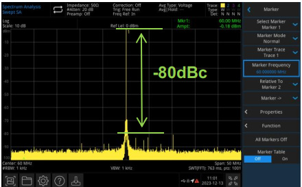 UTG2082X low harmonic distortion sine output