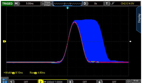 UTG2082X wide-dynamic high-precision pulse wave