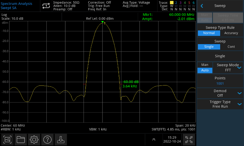 UNI-T UTS3084B Selectivity