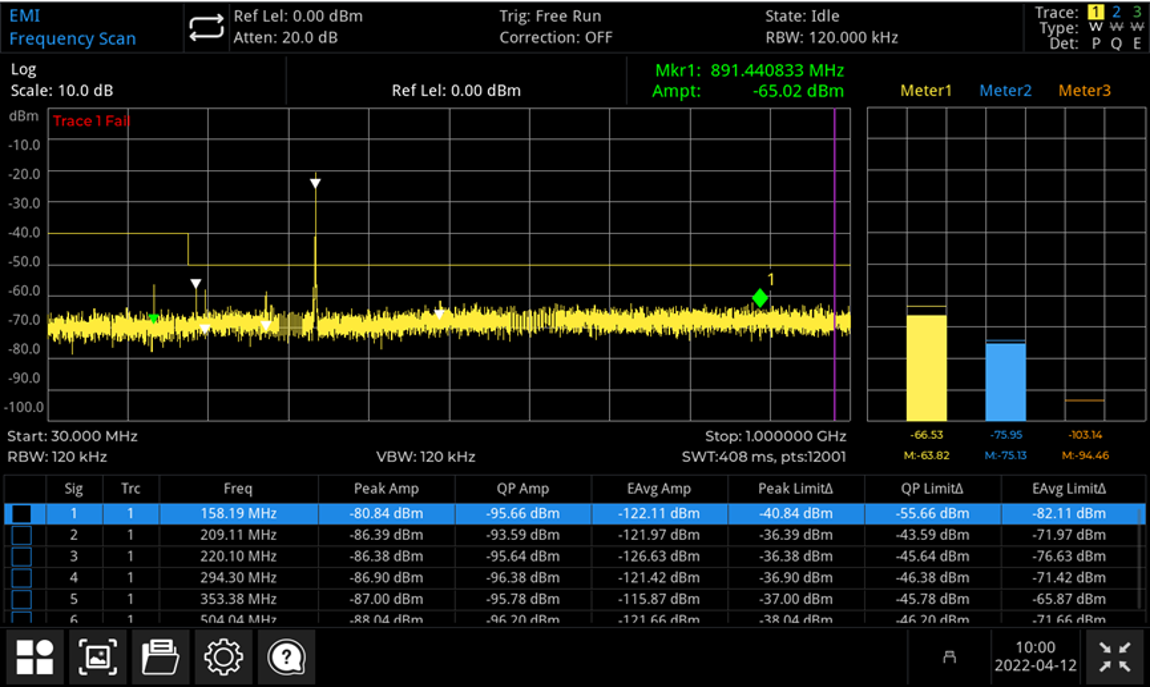 UNI-T UTS3000T+ Performance-Series CISPR-aware EMI frequency scan