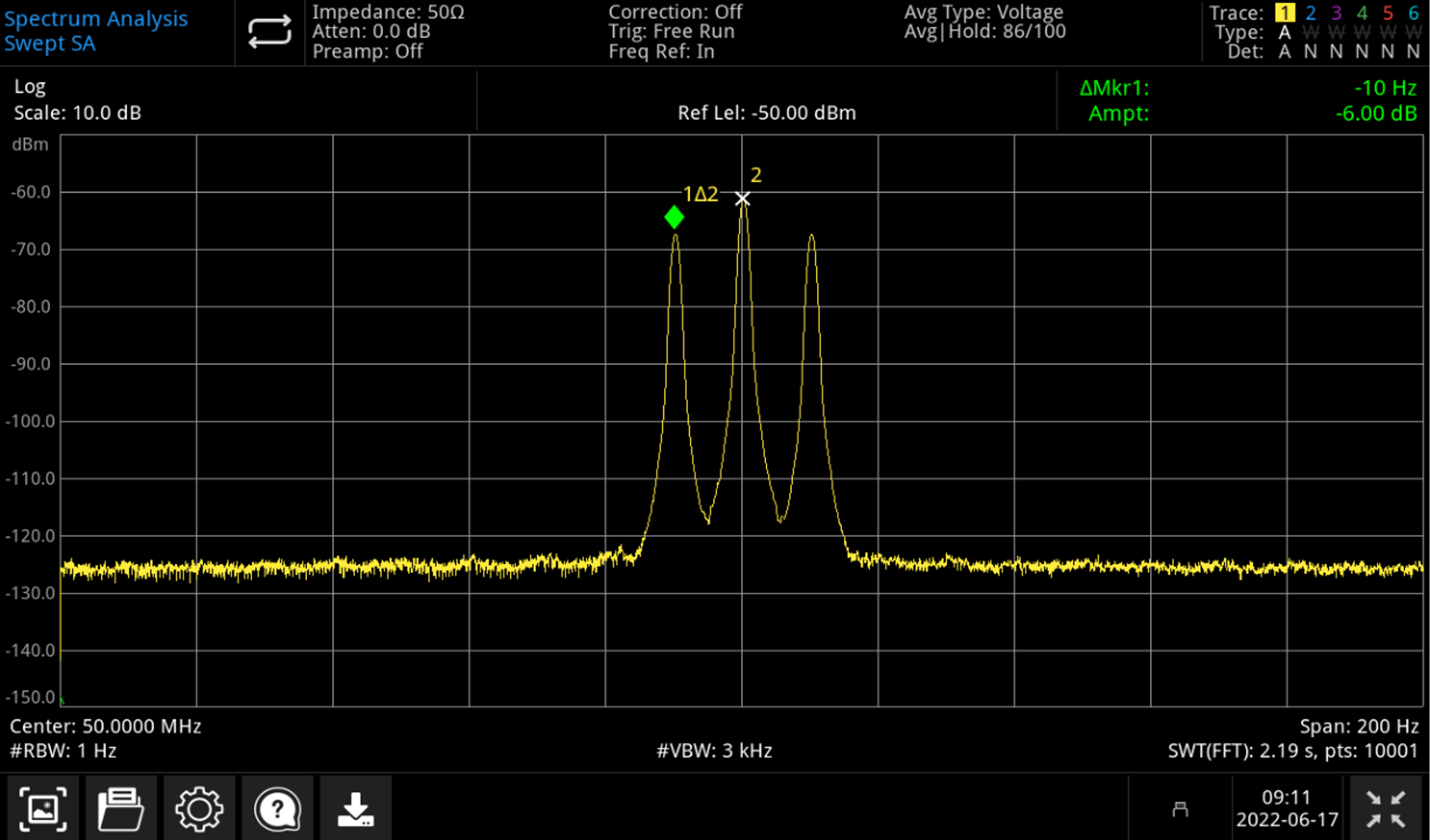 UNI-T UTS3000T+ Performance-Series 1 Hz to 3 MHz RBW