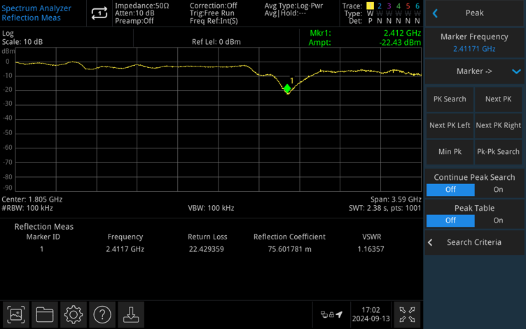 UNI-T UTS3000T+ Performance-Series S11 return loss / VSWR