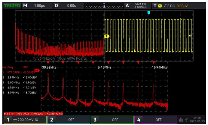 UNI-T UPO1202 1 Mpts Enhanced FFT View