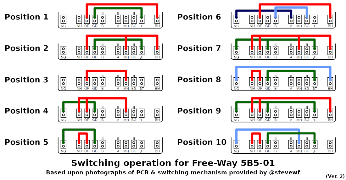 https://res.cloudinary.com/a-j/image/upload/GN2/8820/5B5-01_operation.png