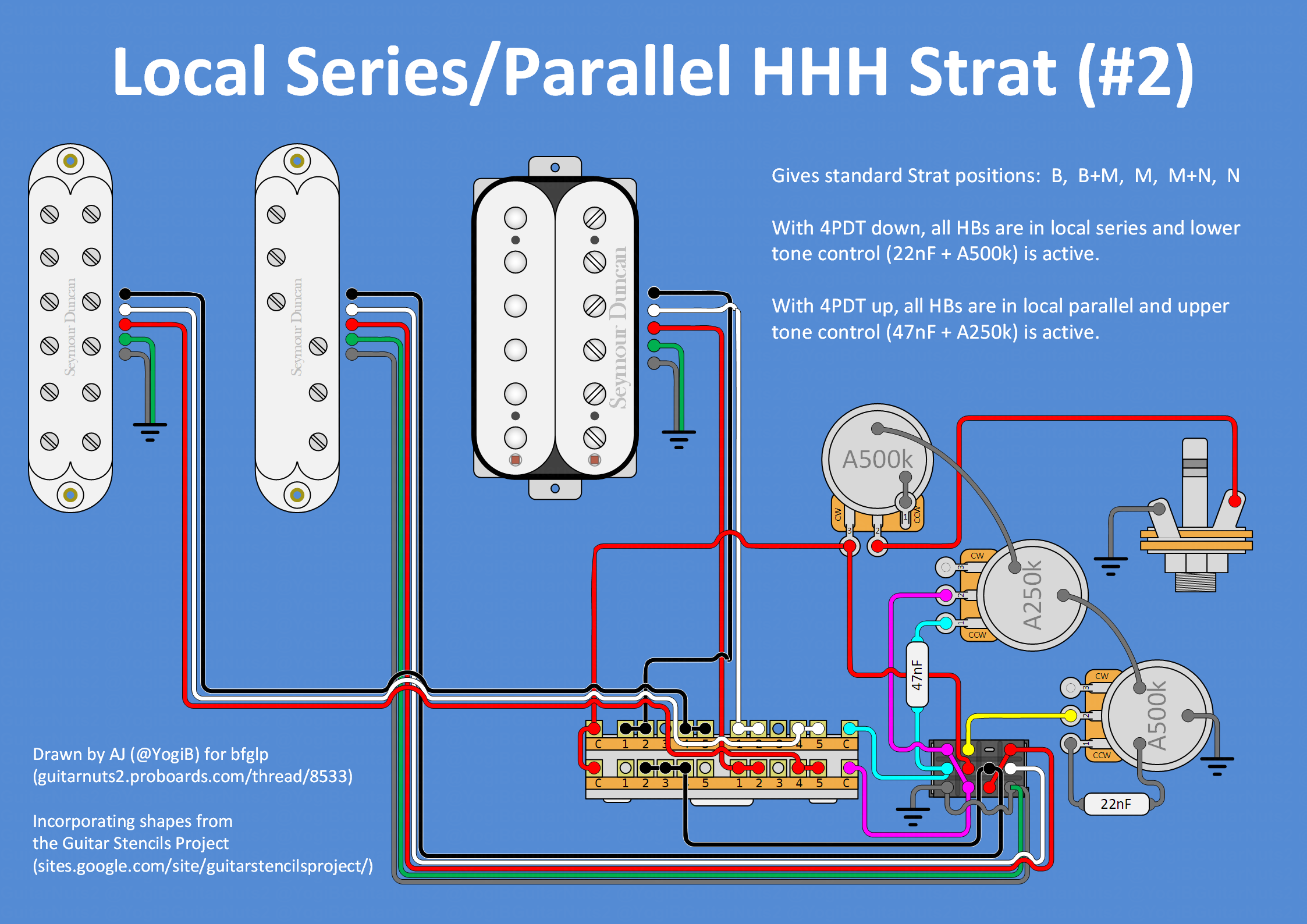 Help HHH Wiring in Series Add Push/Pull Series/Parallel GuitarNutz 2