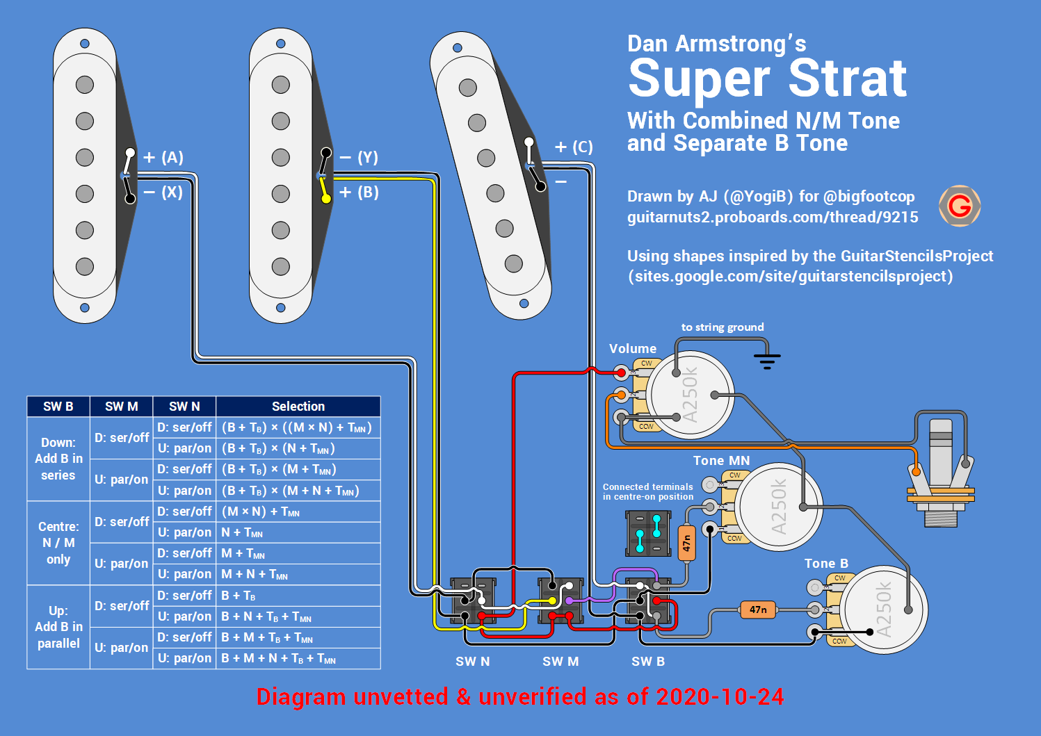 Armstrong strat schematic with bridge tone. GuitarNutz 2