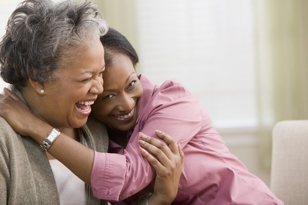 4 Seasons Home Care Marietta, GA