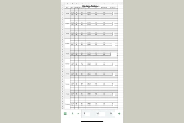 Even if it is not ordered by a doctor, AFH at Silver Lake, LLC checks all residents' vital signs daily (or more often as needed) to monitor their health. Miki as an RN, monitors these documentations and reports to doctors/families and shares concerns as needed. 