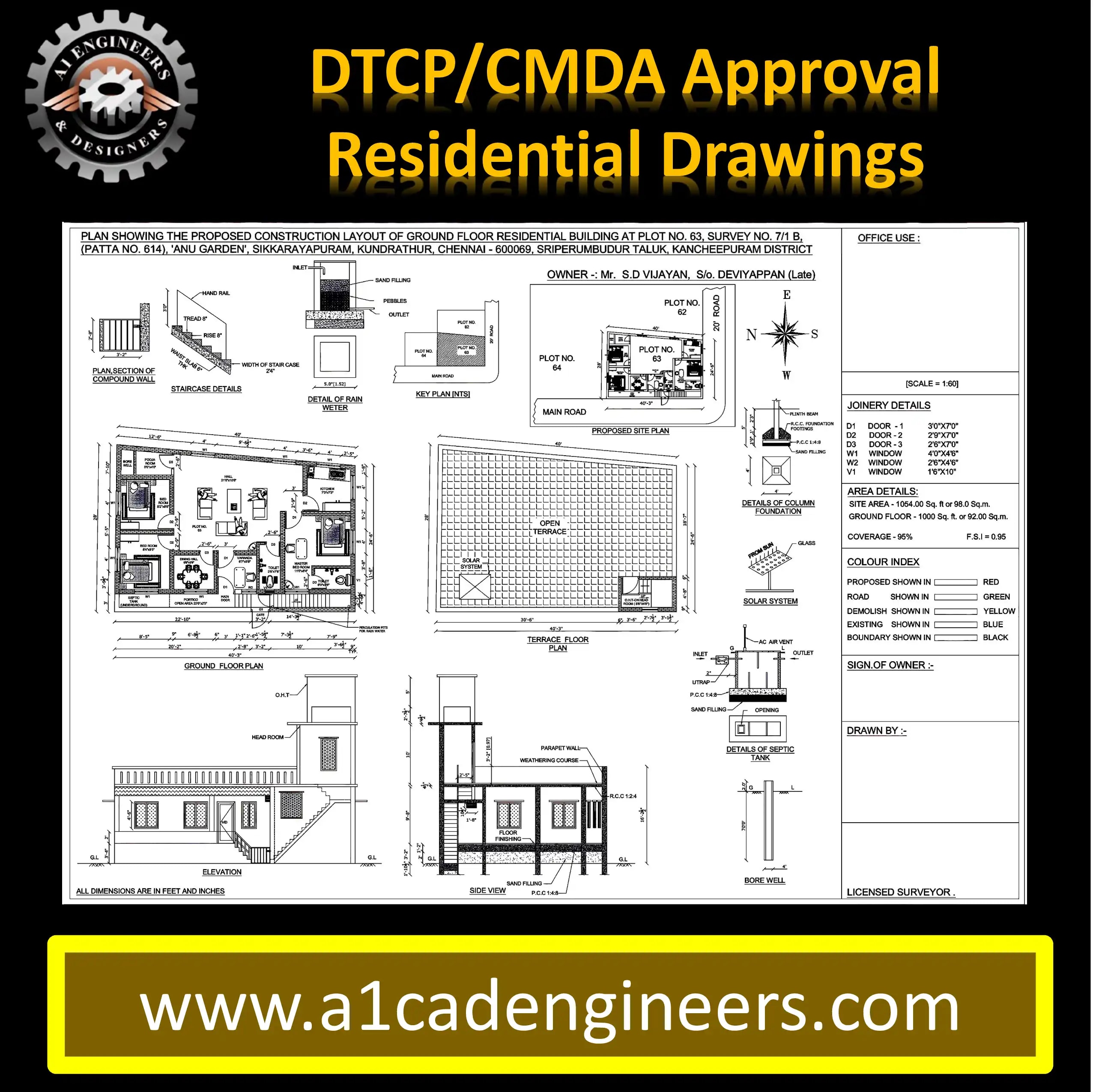 DTCP
