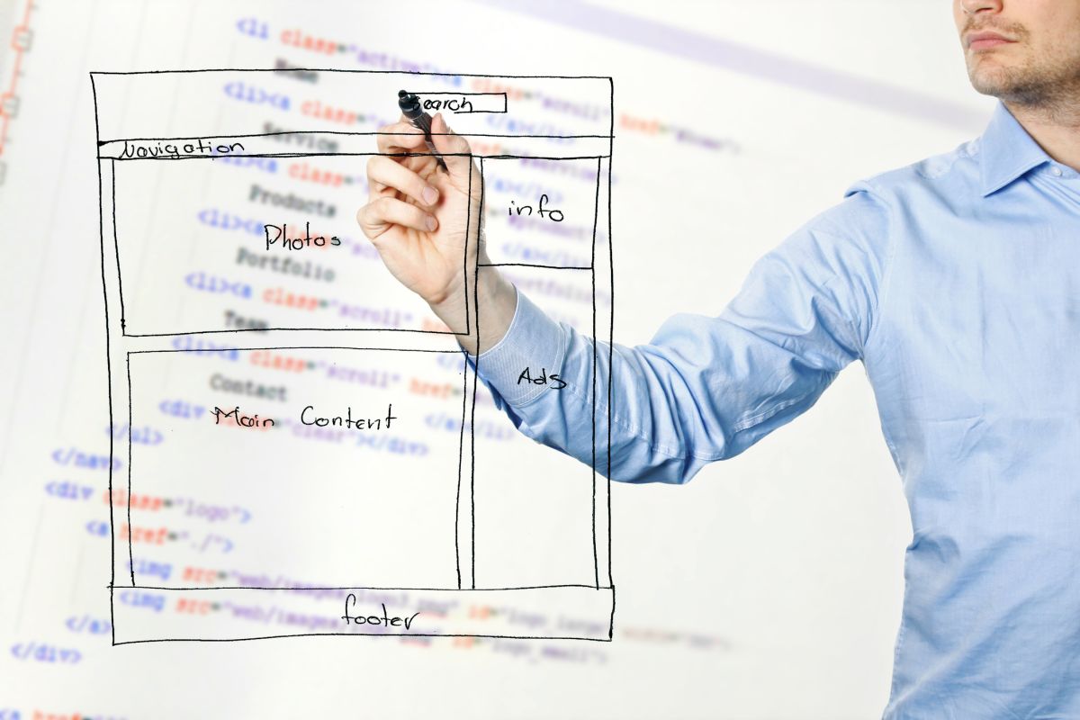 Facebook Content Development Facebook Content Development