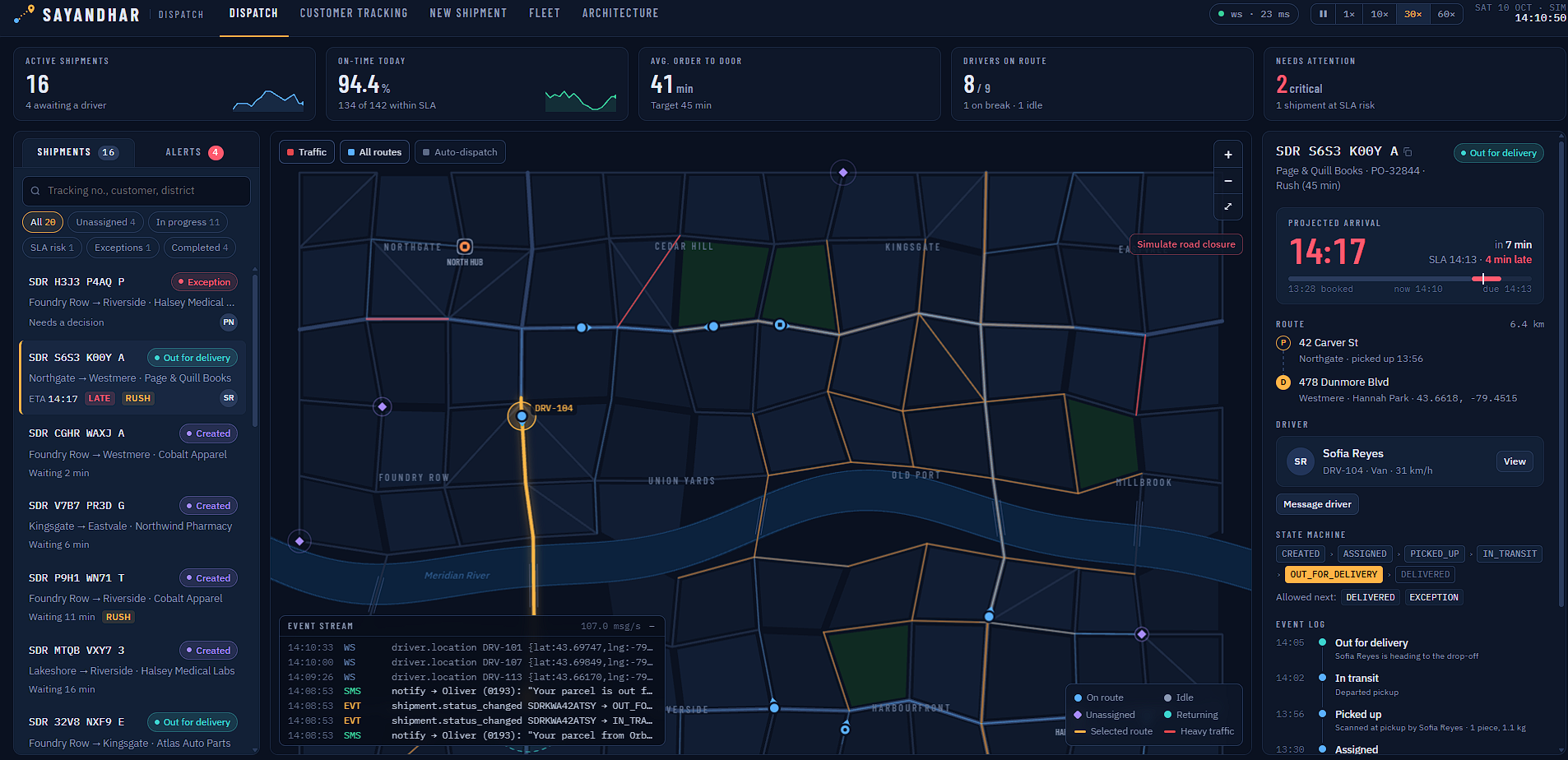 WayPoint