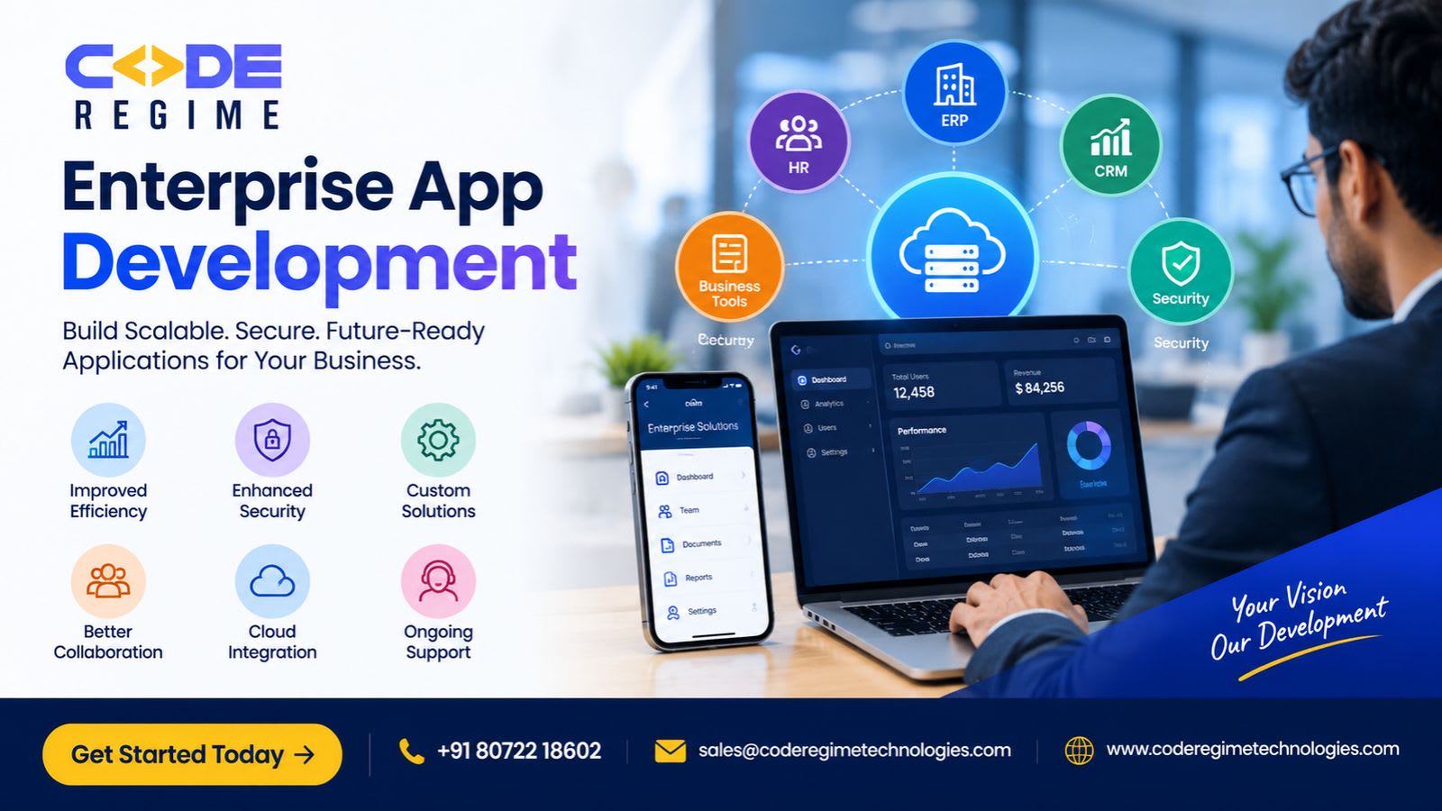 How Can the Right Enterprise App Development Company Support Digital Growth?