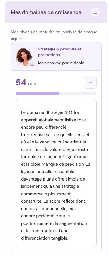 L’analyse détaillée de Visionia