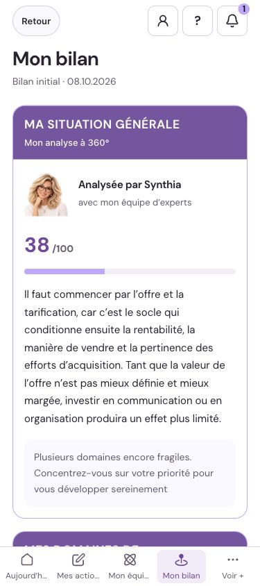 Le score global et l’analyse générale du bilan gratuit Synthia