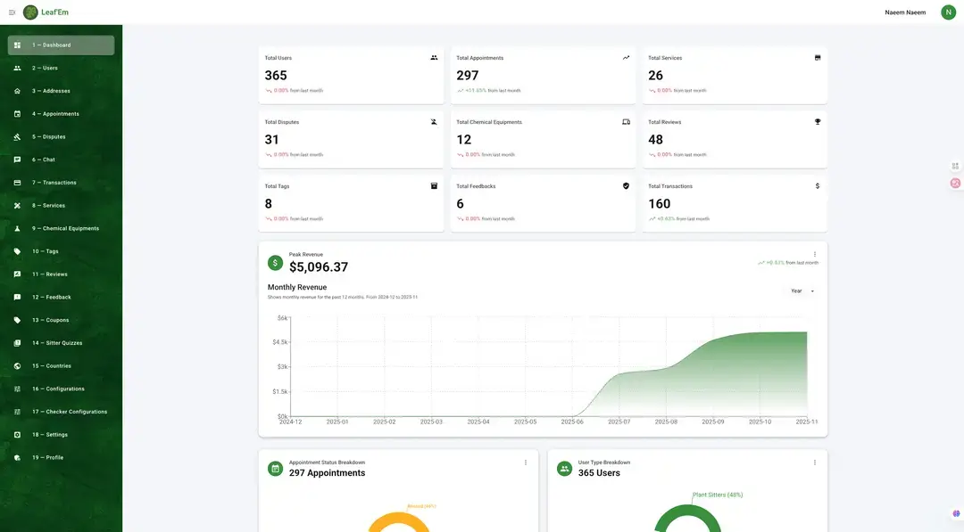 LeafEM — screenshot 1