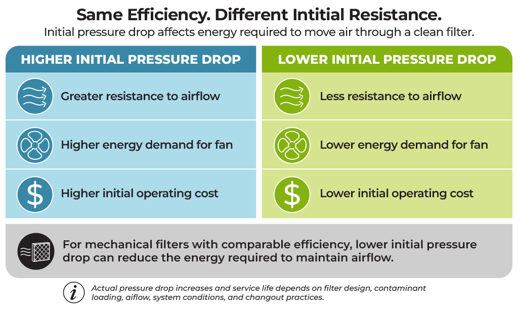 Efficiency_Infogrphic_1024x623
