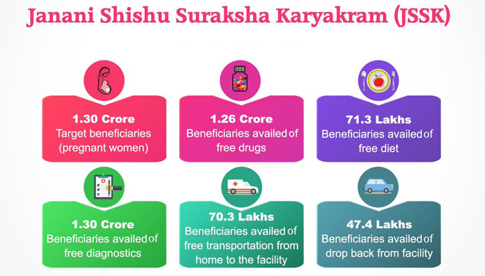 Janani Shishu Suraksha Karyakram