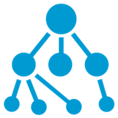 Algorithms & Data Structures