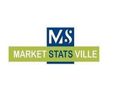 Market Statsville Group