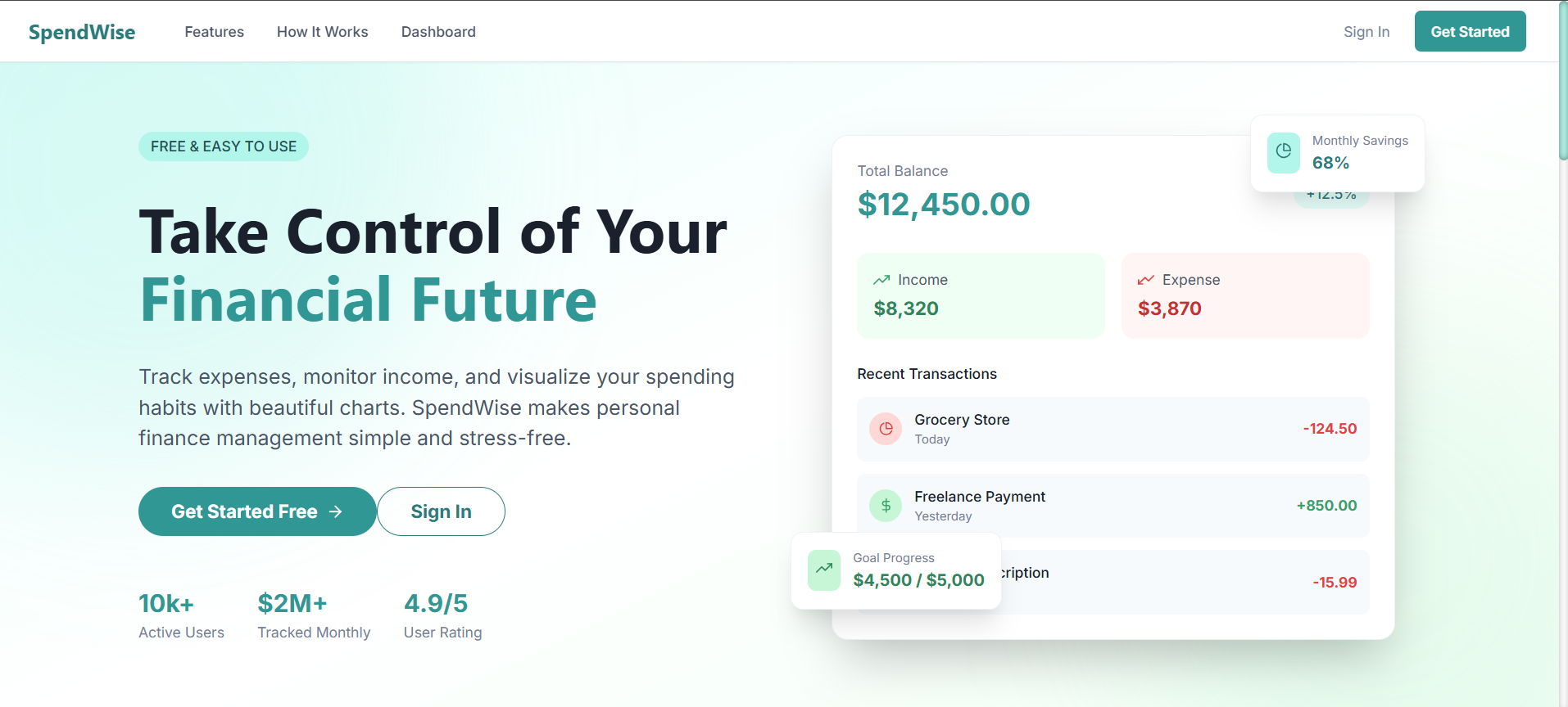 spend-wise-home-page