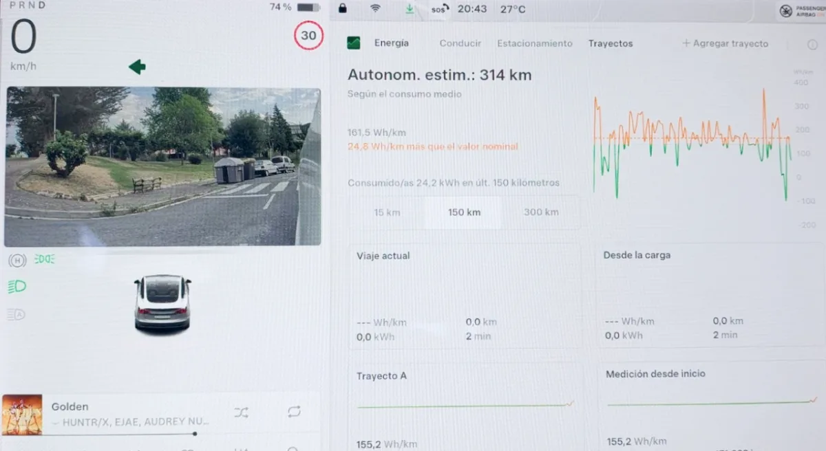 Autonomía estimada del Tesla Model 3