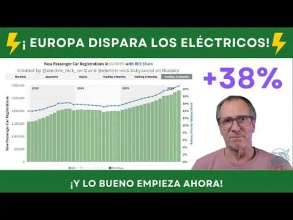 EXPLOTAN LOS ELÉCTRICOS!! Crecen un 38% en Europa y se acercan a los 3.000.000 en el último año!
