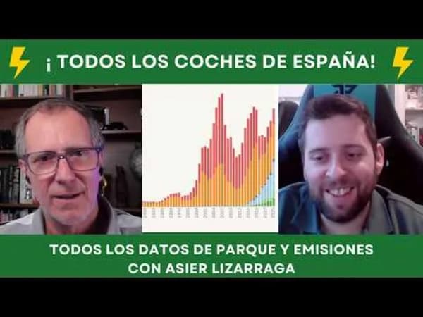 TODOS LOS DATOS DEL PARQUE AUTOMOVILÍSTICO QUE SIEMPRE QUISISTE TENER, ahora a tu alcance con Asier!