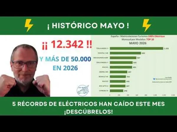 NUEVO RÉCORD DE ELÉCTRICOS EN 1 MES! TESLA, BYD y KIA superan las 1000 unidades en un mes de vértigo