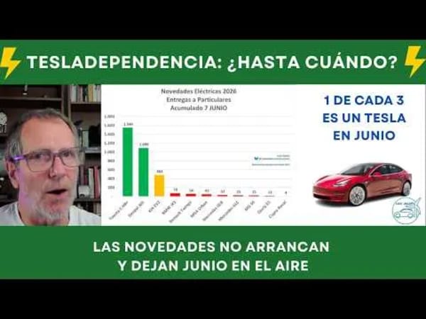Mercado VE España, junio pendiente de Tesla para récord de ventas