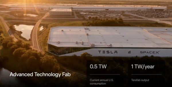 Tesla, posible venta de su negocio en China para fusionarse con SpaceX