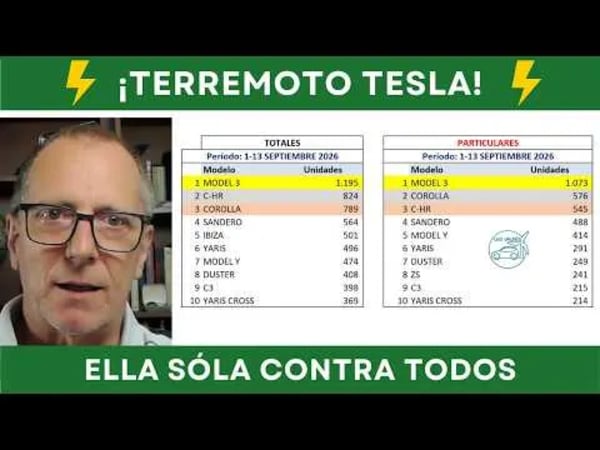 Tesla en España, dos barcos con stock tensionan el mercado