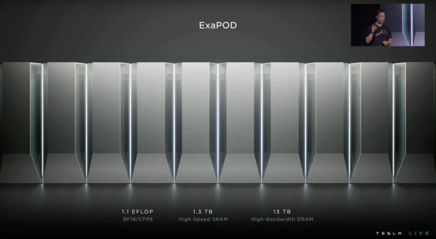 Tesla planea vender hardware modular para centros de datos de IA llamado 'Megapod'