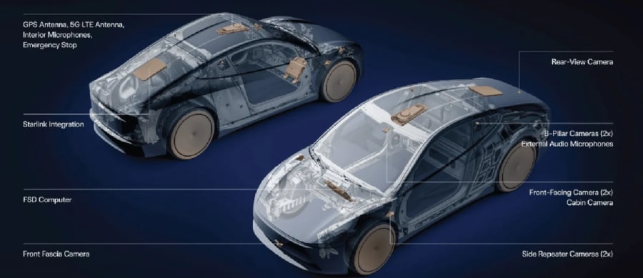 Tesla integra la antena Starlink en el Cybercab