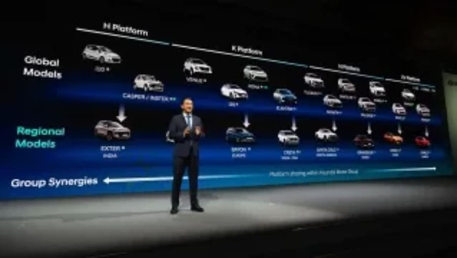 Hyundai va a por todas con nuevos coches eléctricos en segmentos a los que todavía no ha llegado a Europa para triplicar sus ventas en 2023