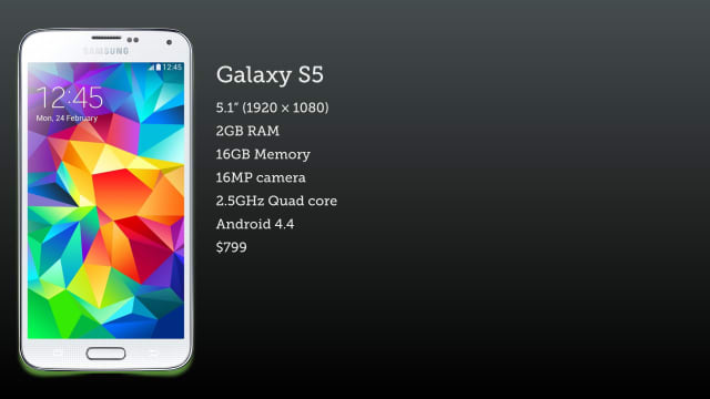 The Samsung Galaxy S5 smartphone with a specification summary (relevant details follow).