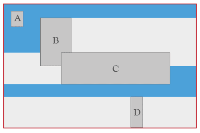 Four boxes layed out roughly diagonally from the upper left to the lower right within a larger container. A flow of blue color shows where text is allowed to flow.