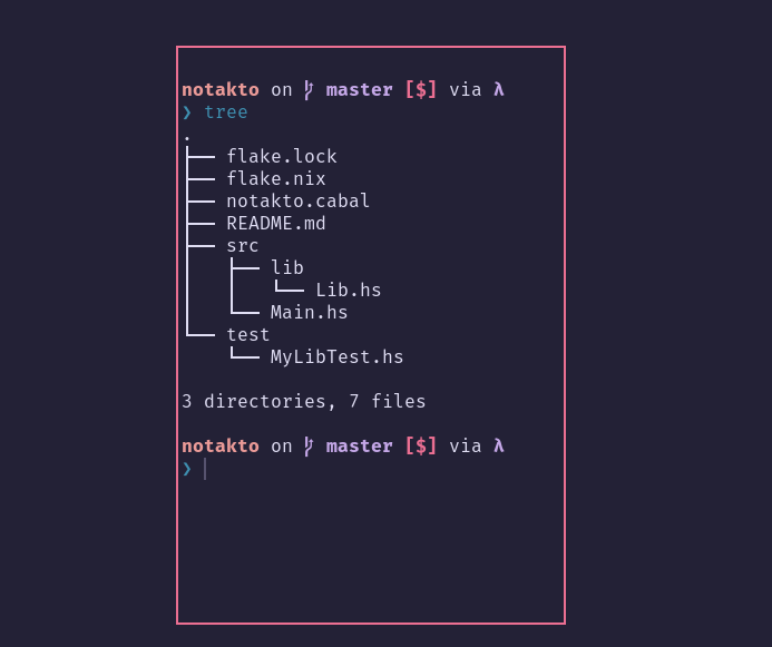 The folder structure of the initial commit.