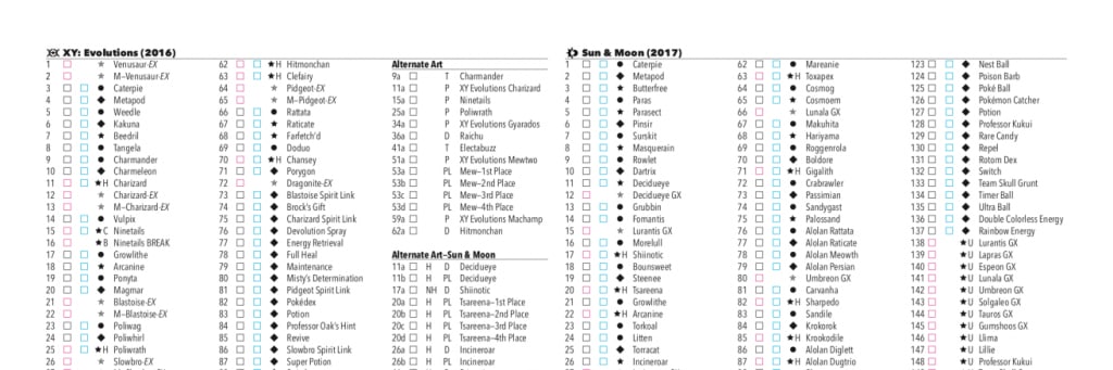 Pokémon Collector Checklist