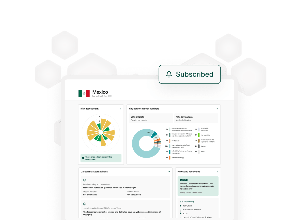 Screenshot of Mexico's country policy profile