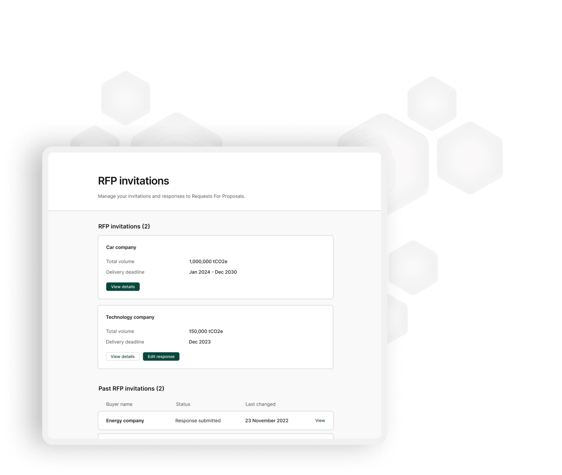 Screenshot of the project insights dashboard