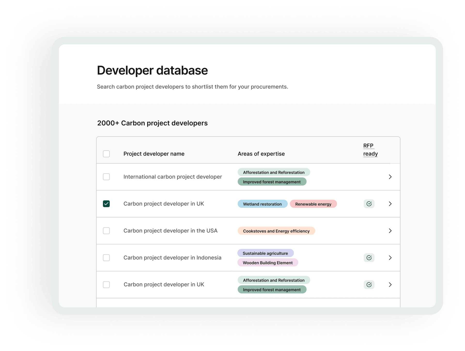 Image showing the Abatable carbon developer database listing diverse project developers